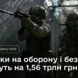 На повышение зарплат военным выделили почти 175 миллиардов