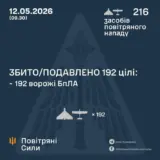 Атака дронів – всі Shahed були знищені силами ППО