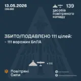 Атака дронів – всі Shahed були знищені силами ППО