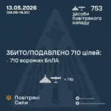 Атака дронів – всі Shahed були знищені силами ППО
