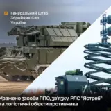 Сили оборони завдали ударів по ППО та логістиці окупантів