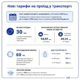 Проезд в Киеве — резко подорожает проезд в городском транспорте