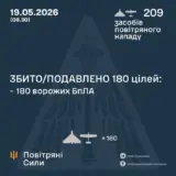 Атака дронів – всі Shahed були знищені силами ППО