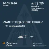 Обстріл України – балістика та 154 дрони