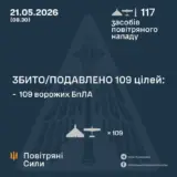 Обстріл України – балістика та 116 дронів