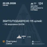 Атака дронів – всі Shahed були знищені силами ППО