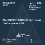 Атака дронів – всі Shahed були знищені