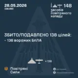 Обстріл України: «Кинджал» та 147 дронів