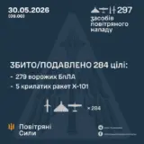 Обстріл України – балістика, Х-101 та 290 дронів