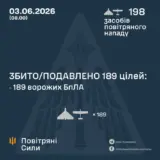 Атака дронов – все Shahed были уничтожены