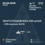 Атака дронів – всі дрони були знищені