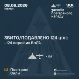Атака дронів – всі дрони були знищені