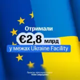 Украина получила почти 3 миллиарда