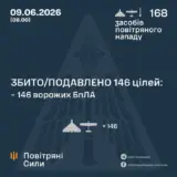 Обстрел Украины – РФ нанесла ракетно-дроновый удар по Украине
