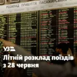 «Укрзализныця» изменила расписание на лето