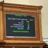 Рада поддержала увеличение расходов на оборону на 1,5 триллиона
