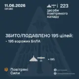 Обстрел Украины – две баллистики и 221 дрон