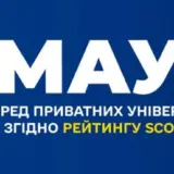 Рейтинг університетів Scopus 2026: МАУП — №1 серед приватних ЗВО України
