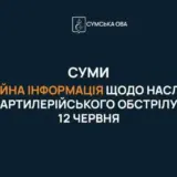 Обстрел Сум – ранены 6 человек