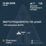 Атака дронов — противник нанес удар с помощью 118 дронов