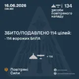 Обстріл України – балістика та 132 дрони
