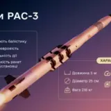 Україна отримає $400 мільйонів на ППО та ракети для Patriot