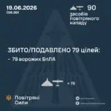 Атака дронів – противник завдав удару 90 ударними дронами