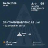 Атака дронів – 99 російських дронв атакували Україну цієї ночі