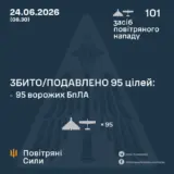 Атака дронів – противник завдав удару за допомогою 101 ударного дрона