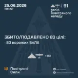 Обстріл України – балістика та 90 дронів