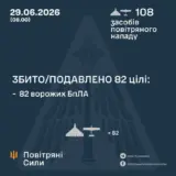 Атака дронов – противник нанёс удар 108 ударными БПЛА