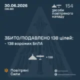 Атака дронів – противник атакував 154 ударними БпЛА