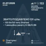 Обстріл України – балістика, Х-59 та 151 дрон