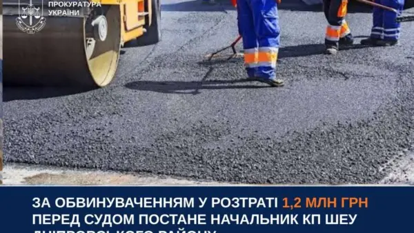 Ремонт доріг – у Києві на ремонті доріг розікрали понад мільйон гривень