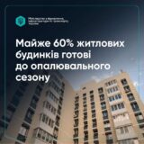 Опалювальний сезон – понад 83 тисячі будинків в Україні готові до опалювального сезону